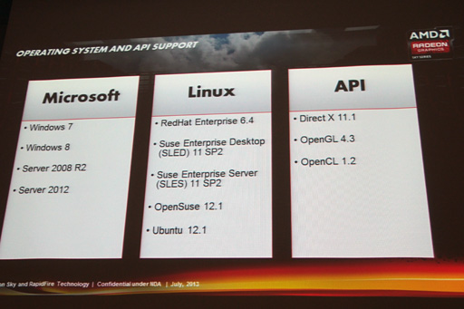 ꡼ No.016Υͥ / AMD饦ɥॷƥեåɡRadeon SkyפϪбOSʤɿ