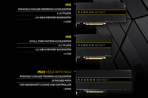 画像集 No.003のサムネイル画像 / AMD，人工知能用途向けアクセラレータ「Radeon Instinct」を発表。次世代GPU「Vega」ベースの製品も展開予定