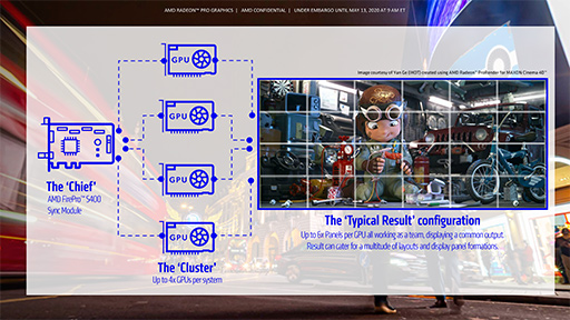 ꡼ No.007Υͥ / AMDץեåʥӸGPURadeon Pro VIIפȯɽRadeon VII١ǽ