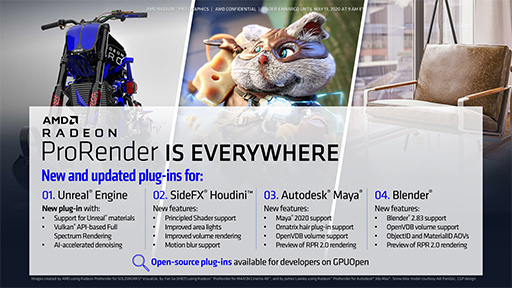 ꡼ No.012Υͥ / AMDץեåʥӸGPURadeon Pro VIIפȯɽRadeon VII١ǽ