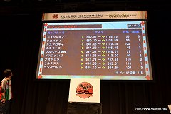 ꡼ No.022Υͥ / ֥ϥ100˵ǰ ͧνץݡԡ 蘆󤬡֥󥹥ϥ󥿡ݡ֥ 3rd HD Ver.פμµǥץ쥤ơݡ