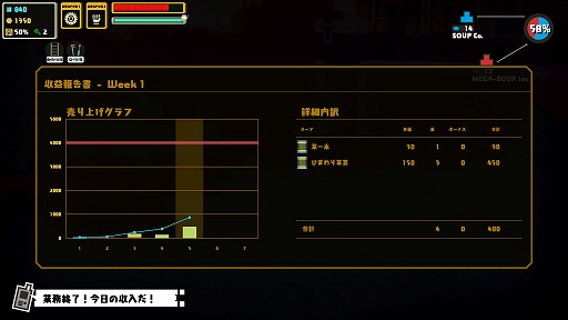 ꡼ No.027 | ϥSteam 18GhostReconƯ̤Υ׹