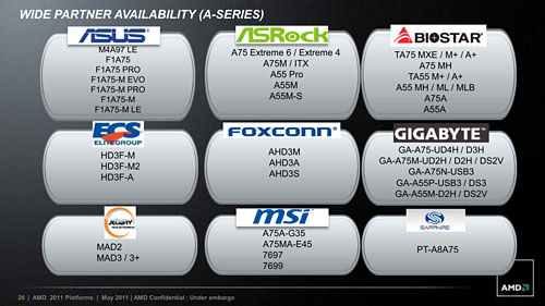 画像ギャラリー No.005のサムネイル画像 / AMD,デスクトップLlano向けチップセット「A75」「A55」を正式発表〜対応APUは未だ登場せず