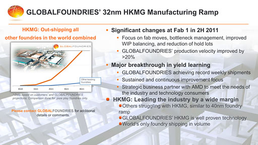 ꡼ No.007Υͥ / AMDAPUTrinityפUltrabookйȤƤءΡPCGPURadeon HD 7000Mפξ̥ǥϡֽвٽλ