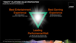 ꡼ No.004 | AMD2A-Series APUTrinityסΥƥʬϤ