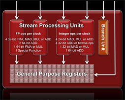 ꡼ No.020Υͥ / ǥȥåPCTrinityA10-5800KסA8-5600Kפӥ塼APU3DǽϤɤޤǸ夷
