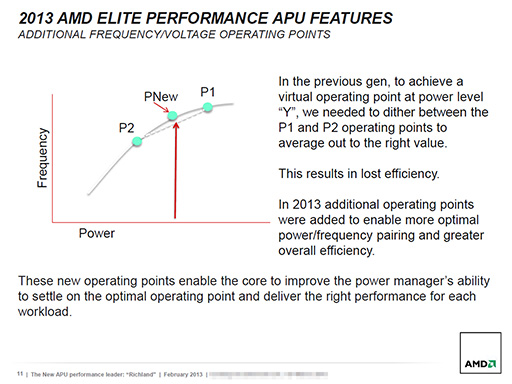 画像ギャラリー No.005のサムネイル画像 / AMD,「Richland」こと新世代A-Series APUを発表。電力効率と性能の向上を図った“Trinity+”的な存在