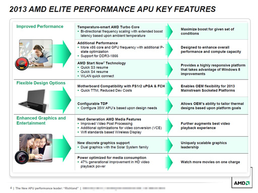 画像ギャラリー No.009のサムネイル画像 / AMD,「Richland」こと新世代A-Series APUを発表。電力効率と性能の向上を図った“Trinity+”的な存在