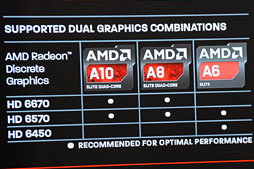 画像ギャラリー No.005のサムネイル画像 / AMD,デスクトップPC向けRichlandの概要を明らかに。APUの積極展開に向けた施策や,主催するゲームイベントの国内実施計画も