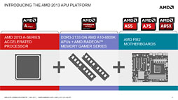 ꡼ No.009 | COMPUTEXϥǥȥåPCRichlandȯɽAMD餫ˤʳפޤȤ
