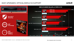 ꡼ No.011 | COMPUTEXϥǥȥåPCRichlandȯɽAMD餫ˤʳפޤȤ