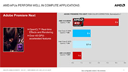 ꡼ No.012 | COMPUTEXϥǥȥåPCRichlandȯɽAMD餫ˤʳפޤȤ