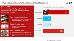 ꡼ No.013 | COMPUTEXϥǥȥåPCRichlandȯɽAMD餫ˤʳפޤȤ