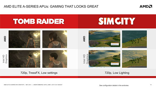 ꡼ No.015 | COMPUTEXϥǥȥåPCRichlandȯɽAMD餫ˤʳפޤȤ