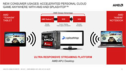 ꡼ No.016 | COMPUTEXϥǥȥåPCRichlandȯɽAMD餫ˤʳפޤȤ