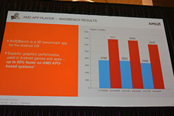 ꡼ No.024 | COMPUTEXϥǥȥåPCRichlandȯɽAMD餫ˤʳפޤȤ