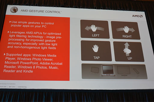 ꡼ No.025 | COMPUTEXϥǥȥåPCRichlandȯɽAMD餫ˤʳפޤȤ