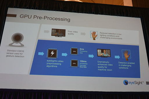 ꡼ No.030 | COMPUTEXϥǥȥåPCRichlandȯɽAMD餫ˤʳפޤȤ