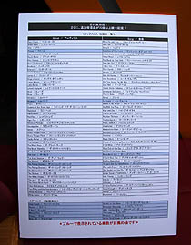 ꡼ No.006 | ꥢ륮֥åߥפθХĥȡʥåХɤΥꥹȤץ쥤Ϫθͤݡ