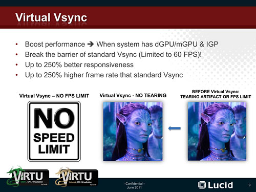 ティアリングなしで高フレームレート 低入力遅延を実現 を謳う Virtual Vsync その正体に迫る
