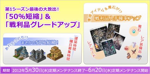 ꡼ No.002Υͥ / RO ɥޥ1ǺǸΥ٥Ȥ530鳫