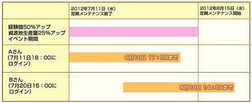 ꡼ No.008Υͥ / RO ɥޥ2γϵǰڡ711