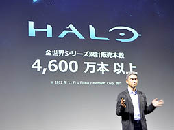 ꡼ No.004 | Halo 4ȯ䵭ǰפݡȡۡե롼ĥݥ쥤HGڥȤо줷ȯäϪ