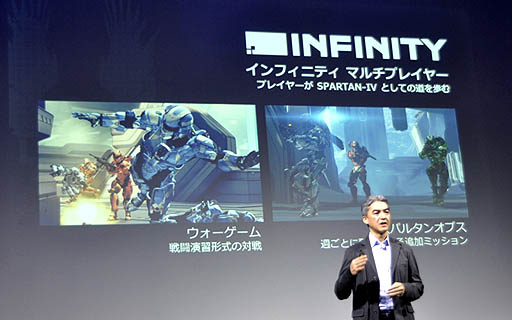 ꡼ No.007 | Halo 4ȯ䵭ǰפݡȡۡե롼ĥݥ쥤HGڥȤо줷ȯäϪ