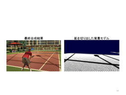 画像ギャラリー No.004のサムネイル画像 / PS Vitaのローンチタイトル「パワースマッシュ 4」が60fpsを達成できたワケ