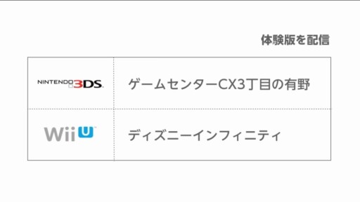 「逆転裁判」の新プロジェクト始動も明かされた「Nintendo Direct2014.2.14」詳報。2014年春から夏にかけての3DSと