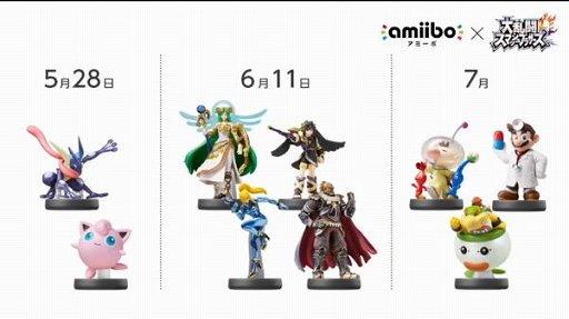 画像ギャラリー No.008のサムネイル画像 / 「大乱闘スマッシュブラザーズ for Wii U/3DS」にミュウツーが参戦。リュカも6月に配信予定