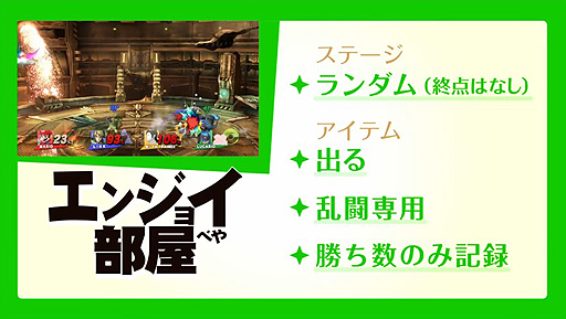 ꡼ No.003 | Ʈޥå֥饶 for Nintendo 3DS / for Wii UפϺ/ߤˤ줾ȯ䡣֥åפλȯɽ줿ȥޥ֥DirectɤޤȤ