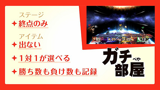 ꡼ No.004 | Ʈޥå֥饶 for Nintendo 3DS / for Wii UפϺ/ߤˤ줾ȯ䡣֥åפλȯɽ줿ȥޥ֥DirectɤޤȤ