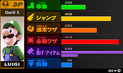 ꡼ No.036 | Ʈޥå֥饶 for Nintendo 3DS / for Wii UפϺ/ߤˤ줾ȯ䡣֥åפλȯɽ줿ȥޥ֥DirectɤޤȤ