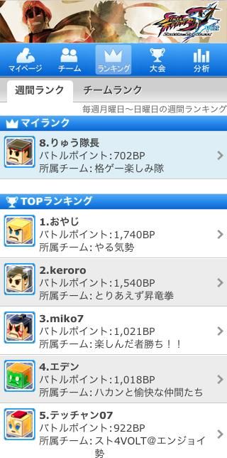 ꡼ No.010Υͥ / ֥ȥ꡼ȥեIV VOLTסХȥͥåȥϢưǥ郎ǽ