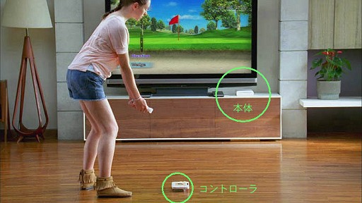 ꡼ No.006Υͥ / E3 2011Ϥޤޤ¿Wii Uסڥåɤ߲򤯿ο