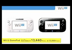 ���������꡼ No.006�Υ���ͥ������ / ��Wii U PRO ����ȥ����顼�פ䥹�������ʤɡ�Wii U�Ѽ��յ���β��ʤ����餫��