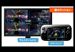 ꡼ No.025 | Wii UбȥȤơBAYONETTA 2פ䡤ΥꥹեȤοȯʤɤ餫ˤʤäNintendo Direct Wii U Preview׾ܺ٥ݡ