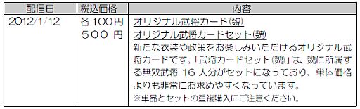 画像ギャラリー No.012のサムネイル画像 / 「真・三國無双 NEXT」,新DLC「オリジナル武将カード(魏)」が配信。セットも