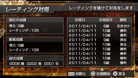 画像ギャラリー No.008のサムネイル画像 / 最新版の思考エンジン搭載&300万手の定跡収録。定番将棋ゲームシリーズ最新作「銀星将棋 PORTABLE 風雲龍虎雷伝」が8月4日に発売