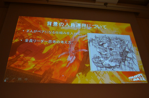 ꡼ No.003Υͥ / CEDEC 2012û֡ͿǿIPطѤޥͥȡGRAVITY DAZEסLivingBackGroundɤθե