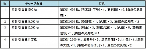꡼ No.002Υͥ / ֻ鷳סСĥˡפΥץǰ٥Ȥ򳫺