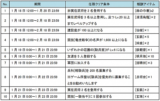 ꡼ No.003Υͥ / ֻ鷳סСĥˡפΥץǰ٥Ȥ򳫺