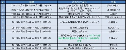 ꡼ No.003Υͥ / ֻ鷳9С¹פץ󡣵ǰ٥ȤⳫ