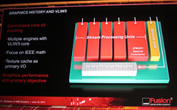 ꡼ No.010 | AMDGPUSouthern Islandsפ2011ǯ4Ⱦ˻ԾǤϡּ奰եåƥפѤ