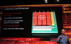 ꡼ No.012 | AMDGPUSouthern Islandsפ2011ǯ4Ⱦ˻ԾǤϡּ奰եåƥפѤ