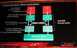 ꡼ No.016 | AMDGPUSouthern Islandsפ2011ǯ4Ⱦ˻ԾǤϡּ奰եåƥפѤ