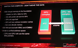 ꡼ No.017 | AMDGPUSouthern Islandsפ2011ǯ4Ⱦ˻ԾǤϡּ奰եåƥפѤ