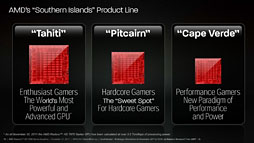 画像集#005のサムネイル/AMD，新世代ハイエンドGPU「Radeon HD 7970」を発表——Southern Island世代のGPUアーキテクチャを整理する