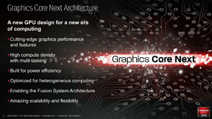 画像集#014のサムネイル/AMD，新世代ハイエンドGPU「Radeon HD 7970」を発表——Southern Island世代のGPUアーキテクチャを整理する